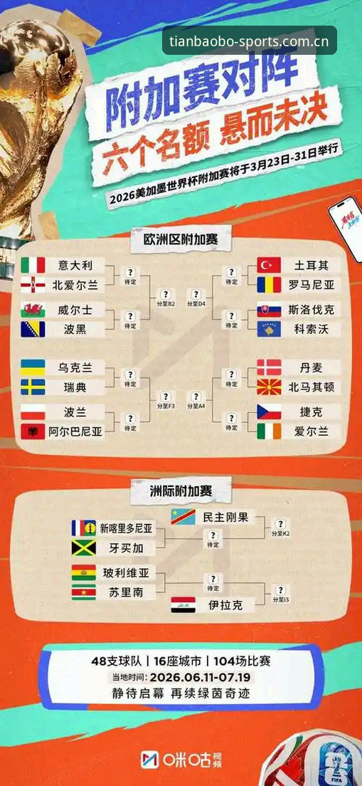 天宝博篮球博彩安全吗 德国队世界杯大名单解读教程:在天宝博体育平台参与赛事讨论