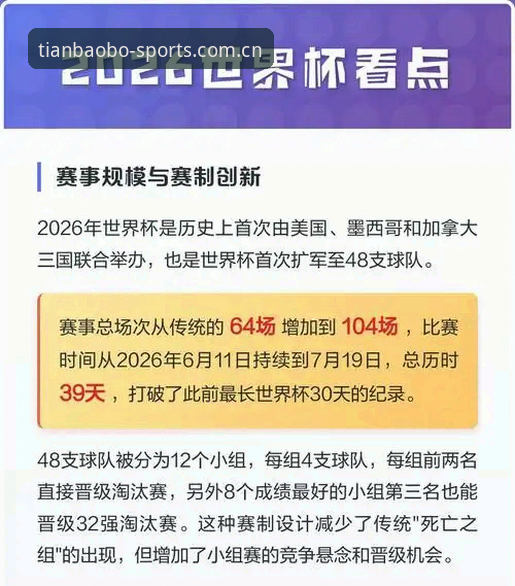 天宝博安全稳定最新版 天宝博体育2026世界杯观赛体验深度评测:签证危机下的全球体育盛宴