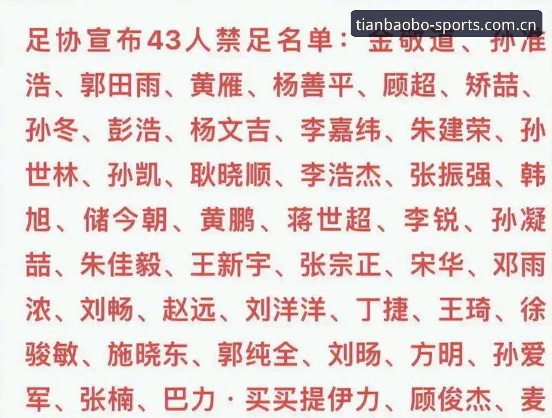揭秘足协第三批禁足名单：65人涉案背后的行业乱象